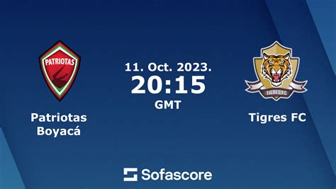 boyaca patriotas - tigres fc